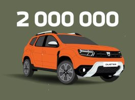 1-2022 - Story Dacia - 2 millions de Duster - dans les coulisses d’une success story