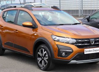 Dacia - ventes en Grèce 2022