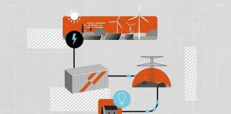 MA BATTERIE UNE ALLIEE DE LA TRANSITION ENERGETIQUE