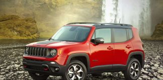 Jeep Renegade 2022