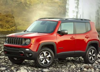 Jeep Renegade 2022