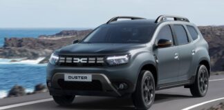 Dacia Duster Mat Edition