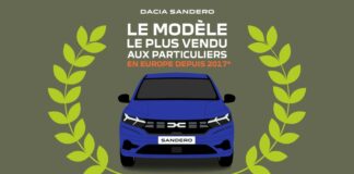 Dacia Sandero 2023