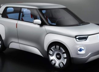 FIAT Panda 2024 : nouvelle rivale de la DACIA Sandero ! FIAT PANDA