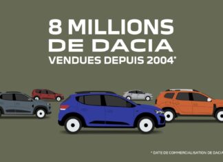 Avec 8 millions de clients depuis 2004, Quelles sont les particularités de Dacia ? Avec 8 millions de clients depuis 2004, Quelles sont les particularités de Dacia ?