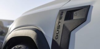 Nouveau Dacia Duster