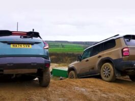 Dacia Duster VS Toyota Land Cruiser