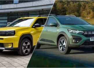 Dacia Sandero vs Fiat Grande Panda