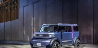 Dacia Hipster Concept : la voiture électrique populaire réinventée Dacia Hipster Concept 2026