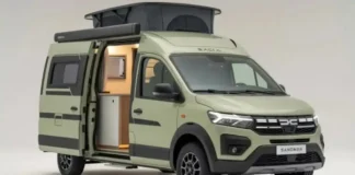 Dacia Sandman : aprés le Hipster, ce camping-car pourrait-il étre le prochain nouveau modèle ? Dacia Sandman 2027