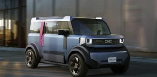 Dacia Hipster Concept